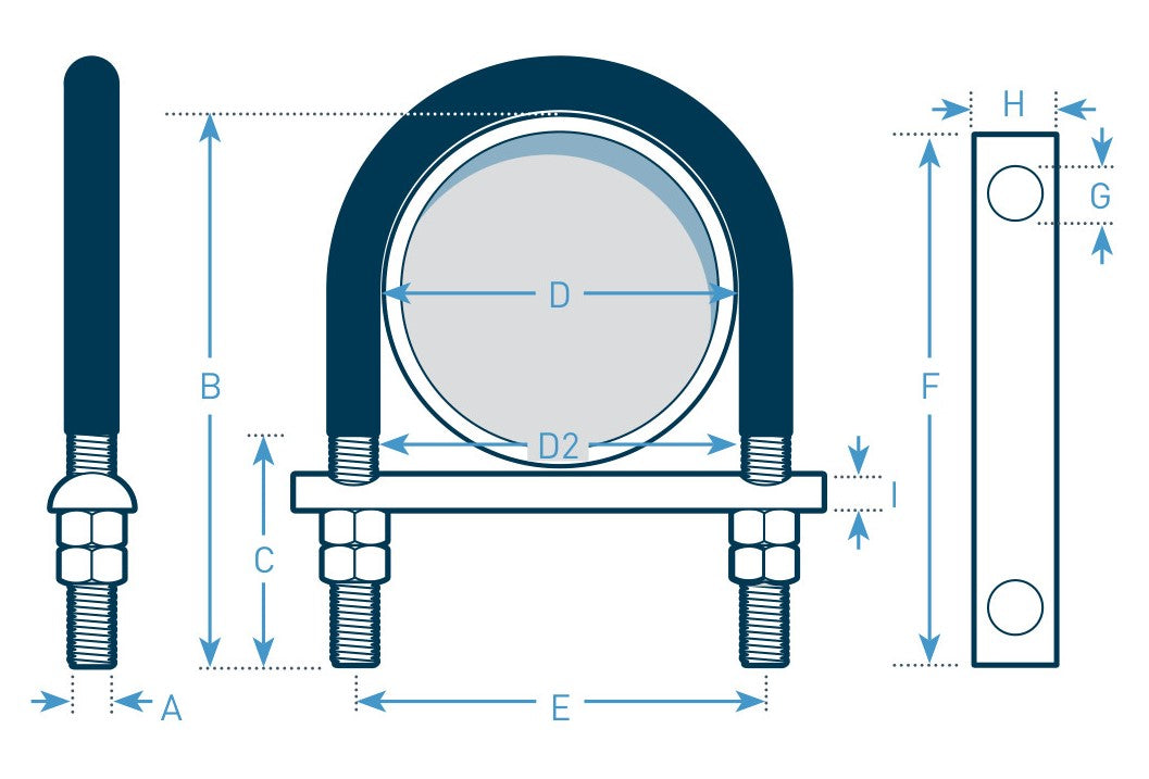Galvanized Nu-Bolt